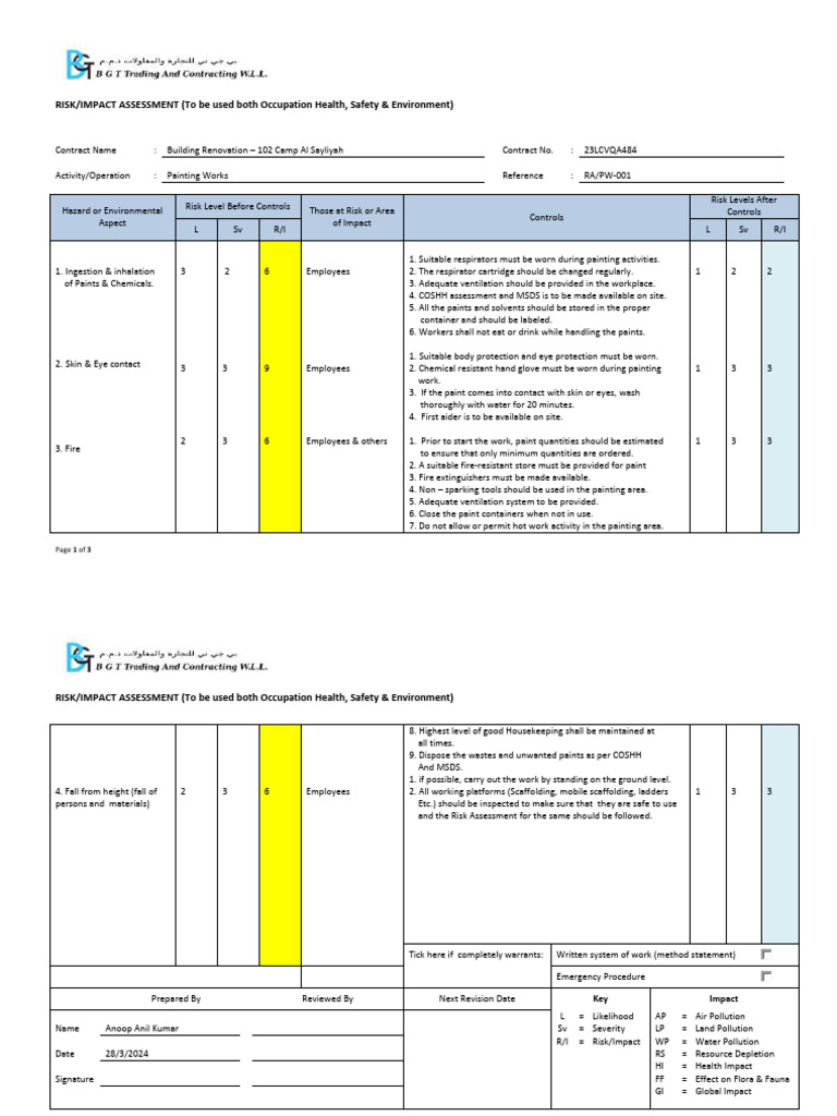 Risk Assessment for Painting Works | PDF | Workplace | Environmental Issues