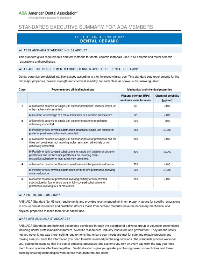 ANSI/ADA Standard 69: Dental Ceramics Guide | PDF | Mouth | Dentistry ...