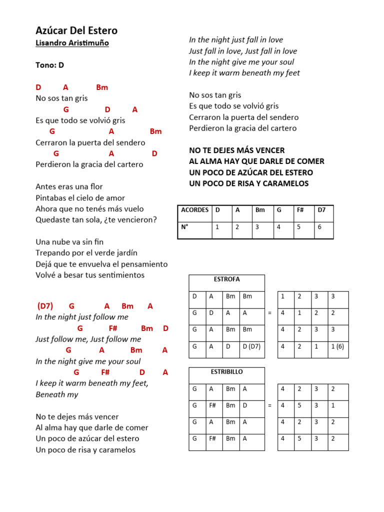 Letras y acordes de 