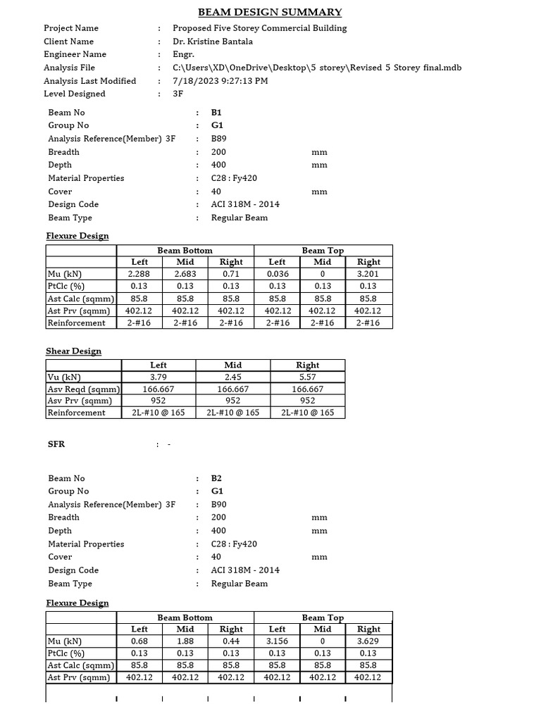 3f Beams | PDF | Beam (Structure) | Bending