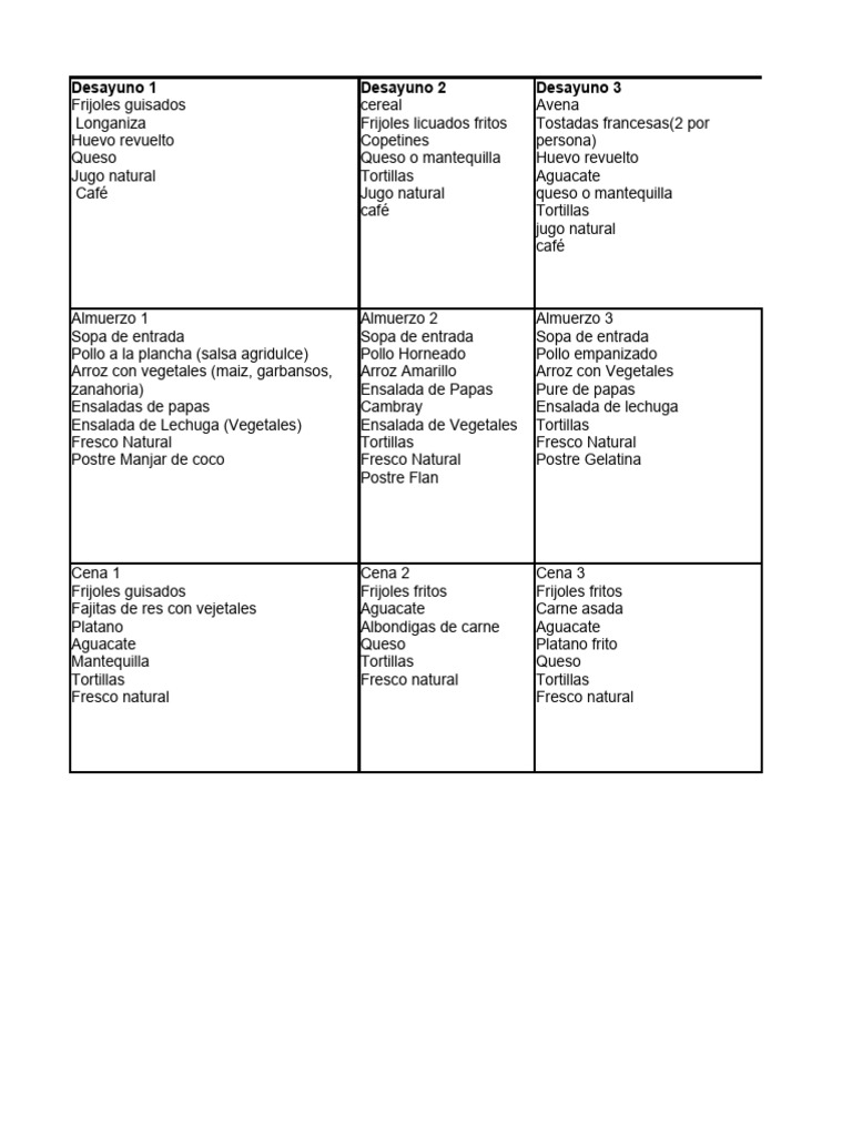 Menus | PDF | Almuerzo | Alimentos