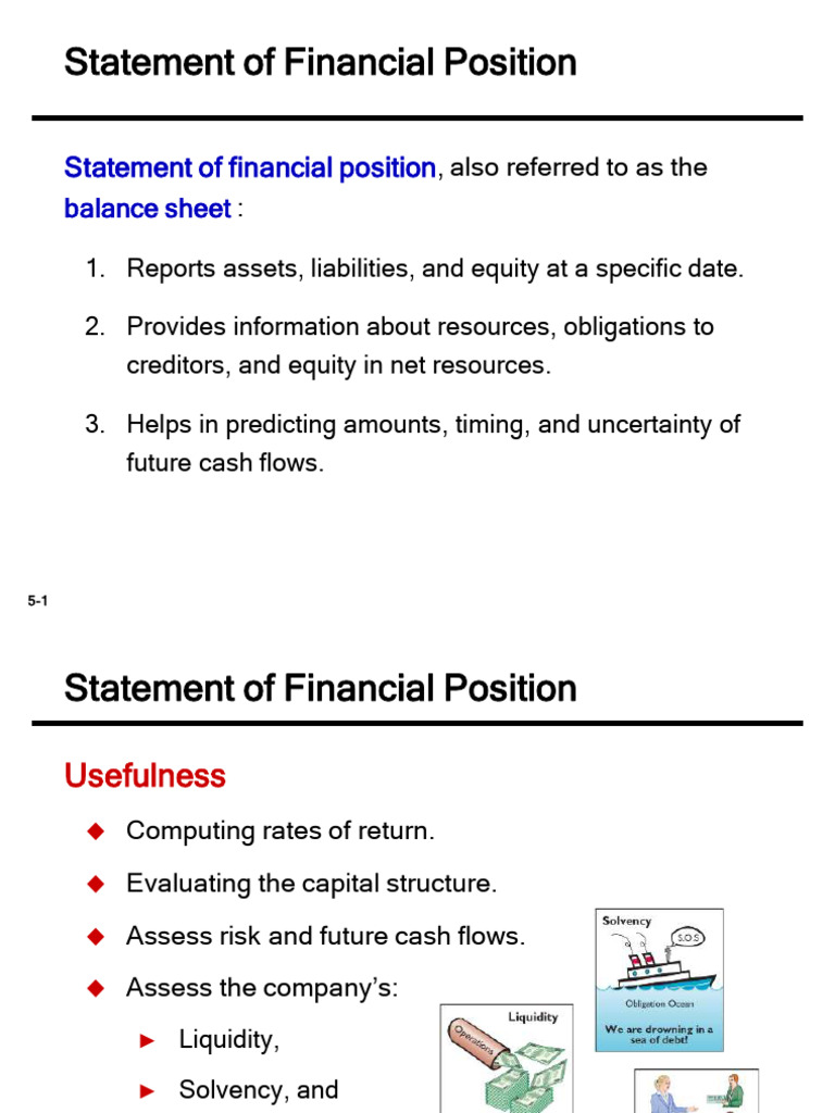 Understanding Statement of Financial Position | PDF | Equity (Finance ...