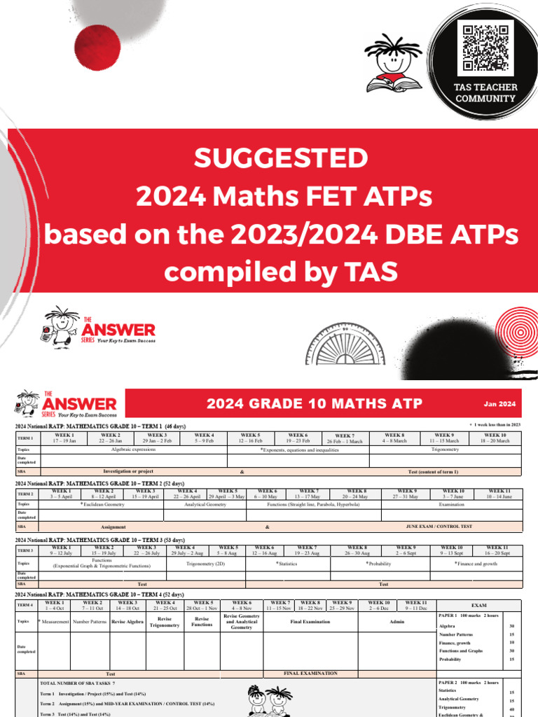 2024 Grade 10 Maths RATP Overview | PDF | Equations | Line (Geometry)