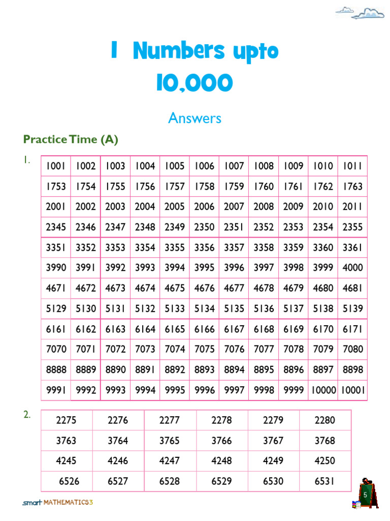 Grade 3 Smart Mathematics Workbook | PDF