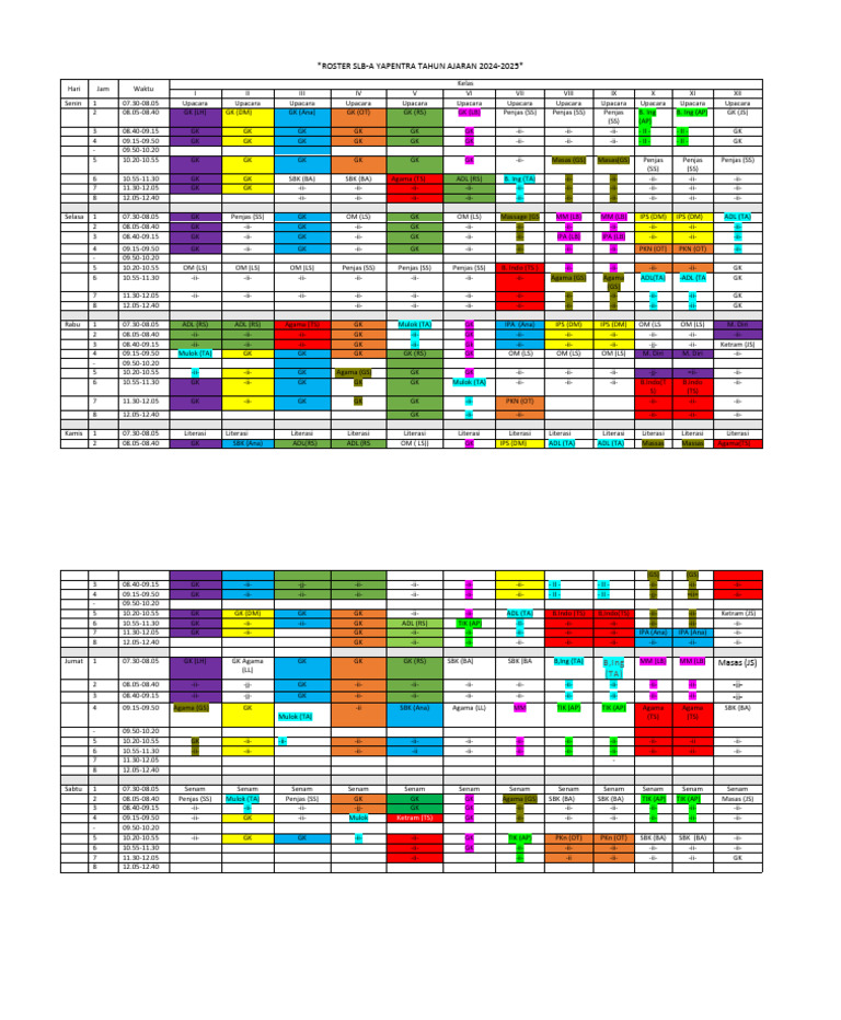 ROSTER Terbaru | PDF