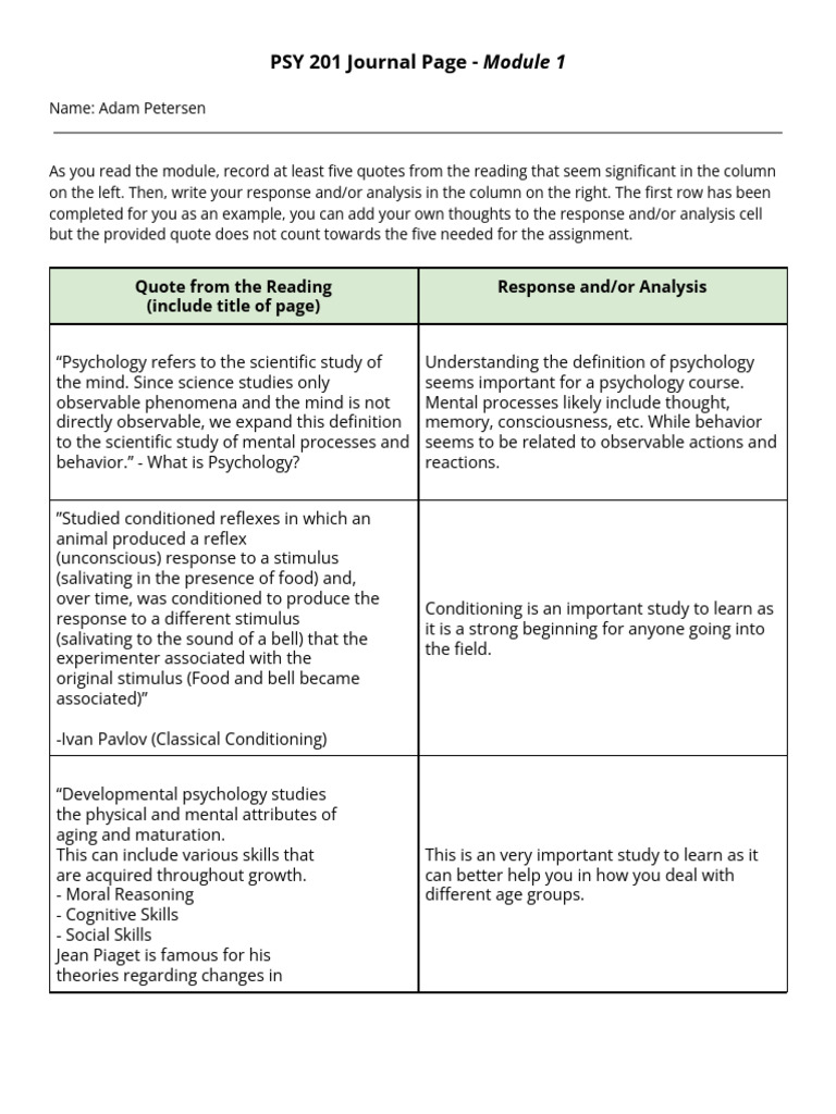 PSY 201 - Module 1 Reading Journal Template PDF | PDF | Psychology ...