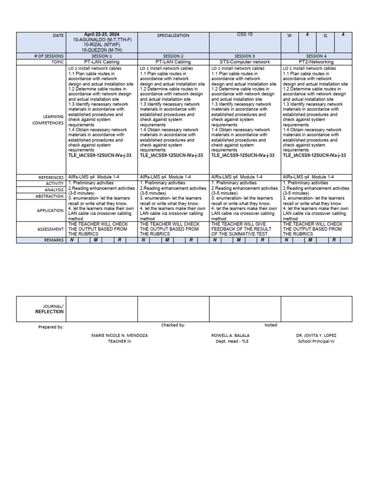 April 22-25, 2024 | PDF | Rubric (Academic) | Behavior Modification