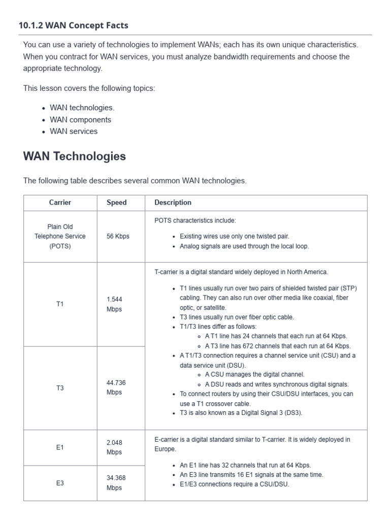 WAN Concept Overview and Technologies | PDF | Wavelength Division ...