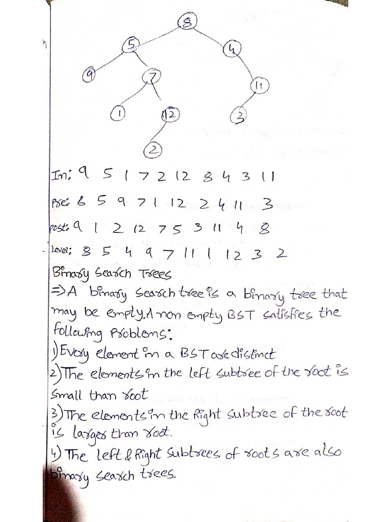 BST & Avl | PDF