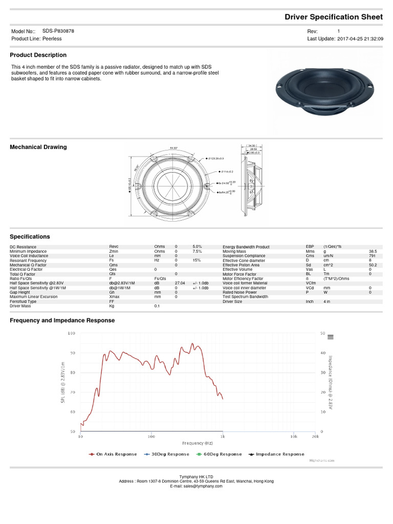 Driver Specification Sheet: Product Description | PDF | Inductor ...