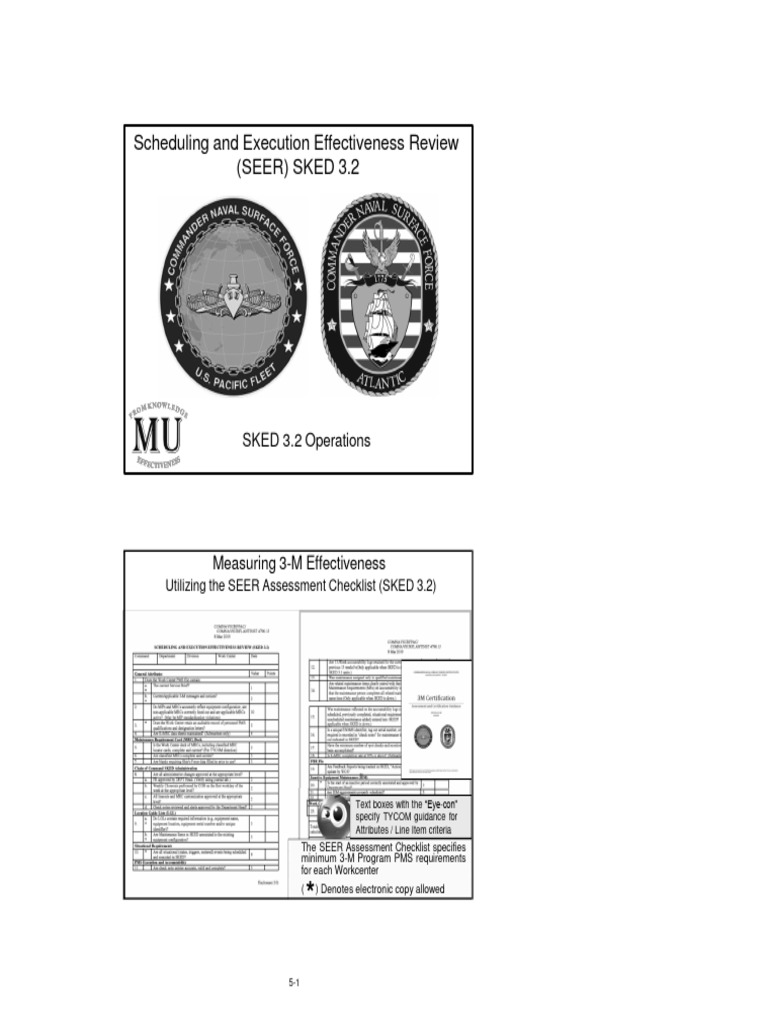 SKED 3.2 User Guide Overview | PDF