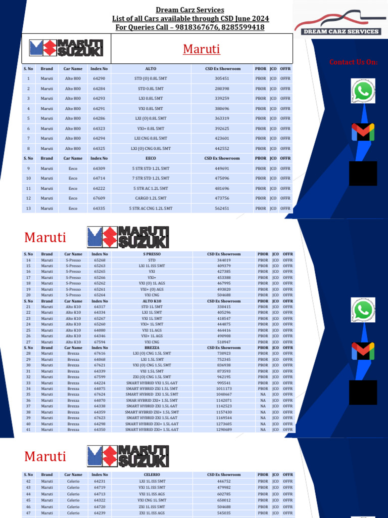 CSD Car Price List June 2024 | PDF | Automotive Technologies | Motor ...