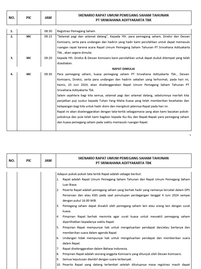 Skenario RUPS Tahunan PT Sriwahana | PDF | Pengelolaan Keuangan & Uang