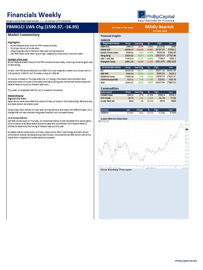 Weekly Financial Market Update | PDF | Financial Markets | Private Sector