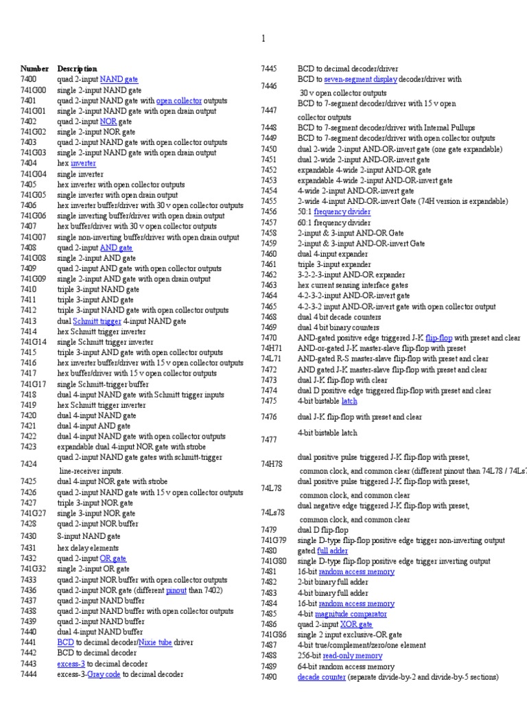 List of 7400 Series Integrated Circuits2003 Computer Architecture