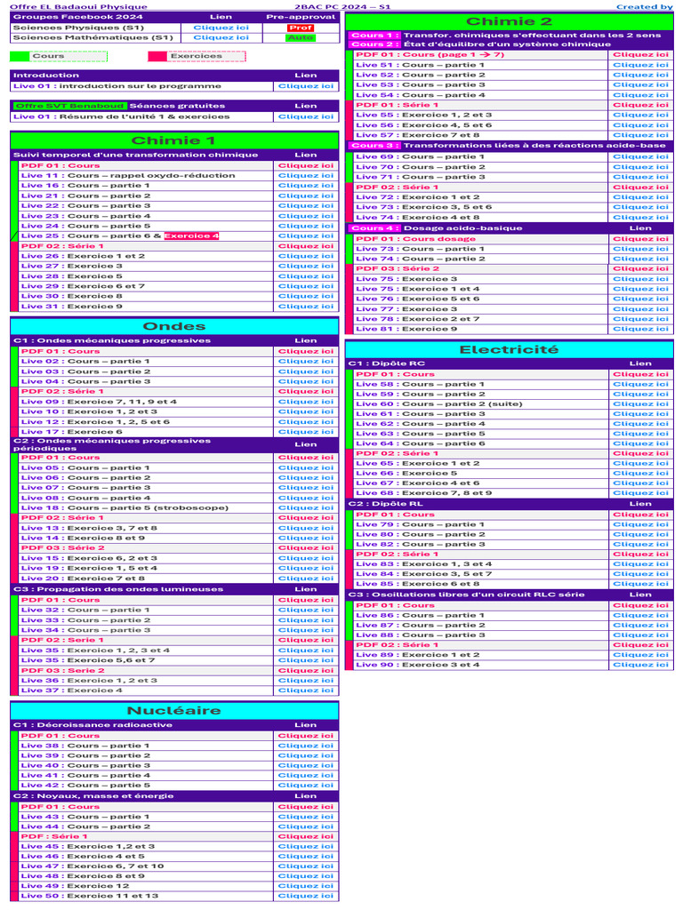 Programme 2BAC PC 2024 - S1 | PDF
