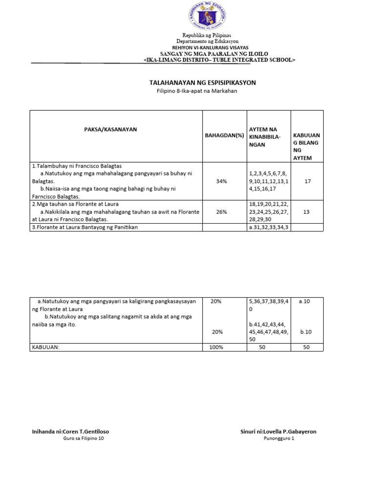 Fil 8 (Tos) | PDF