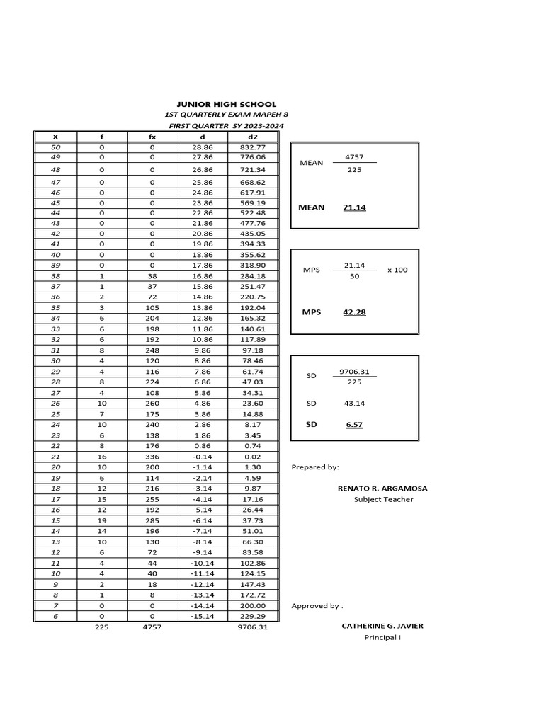 item-analysis-g8-mapeh-first-quarter-pdf-gemstone-jewellery
