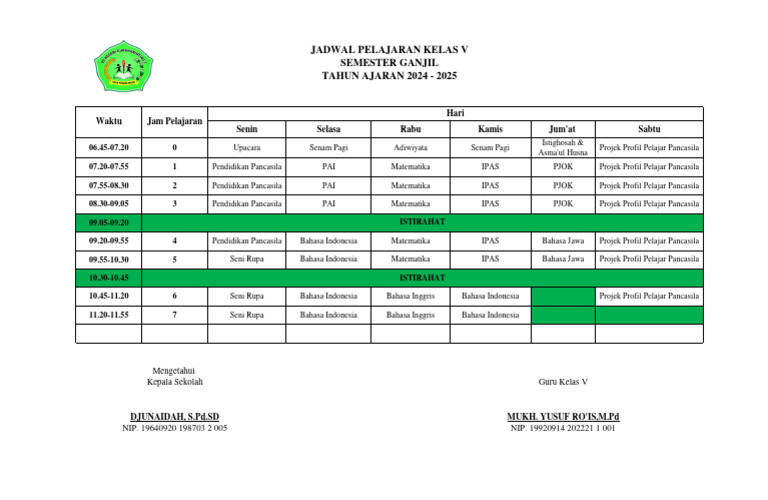 Jadwal Pelajaran Baru Kelas 5 2024-2025 | PDF