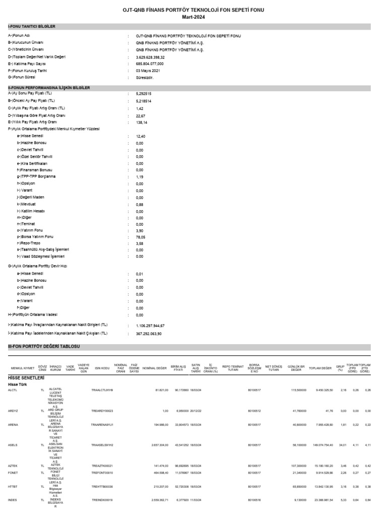 Ayl K 45 Bin Euro Ka Tl