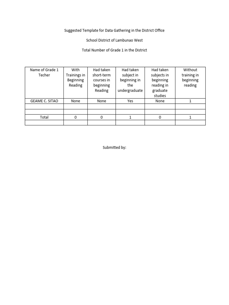 Reading Grade 1 Teachers Pdf