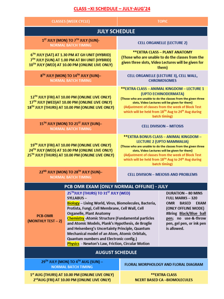 Class xi july schedule pdf atomic orbital cell biology 