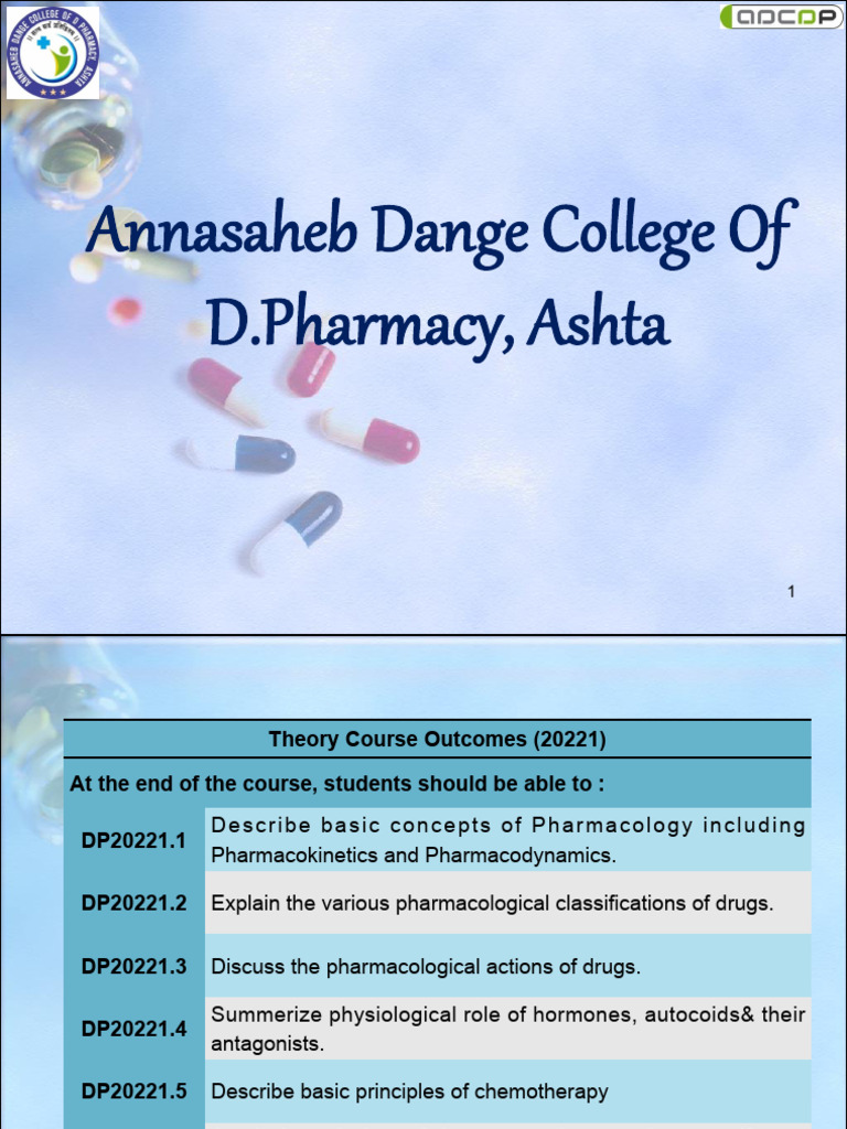 1 Scope Of Pharmacology Pdf Pharmacology Clinical Medicine