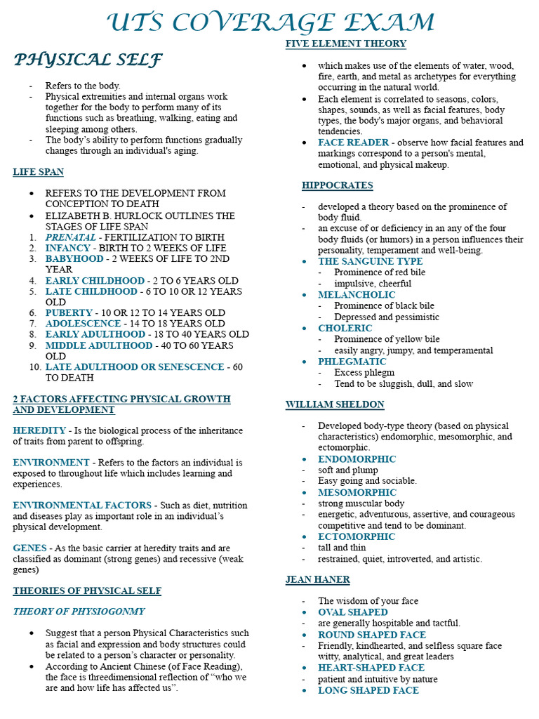 UTS Coverage Midterm | PDF | Sexually Transmitted Infection | Labia