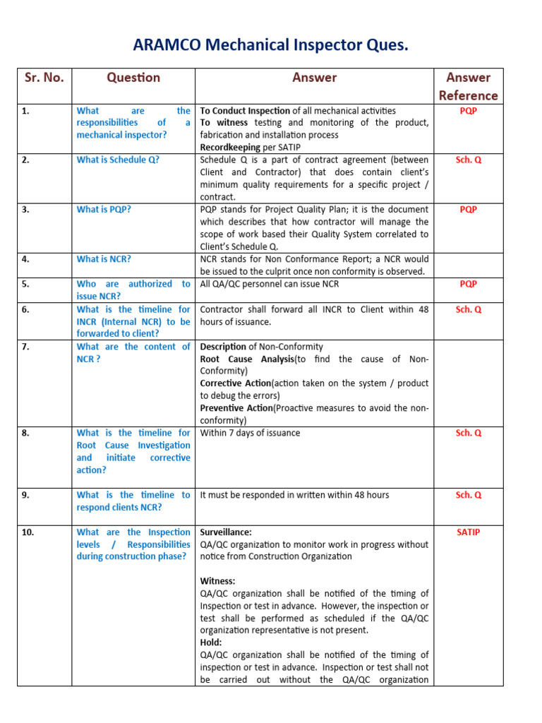Aramco mechanical inspector ques pdf pipe fluid conveyance steel