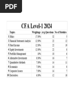 ACCA AFM Formulae Sheet + Sunil's Notes | PDF