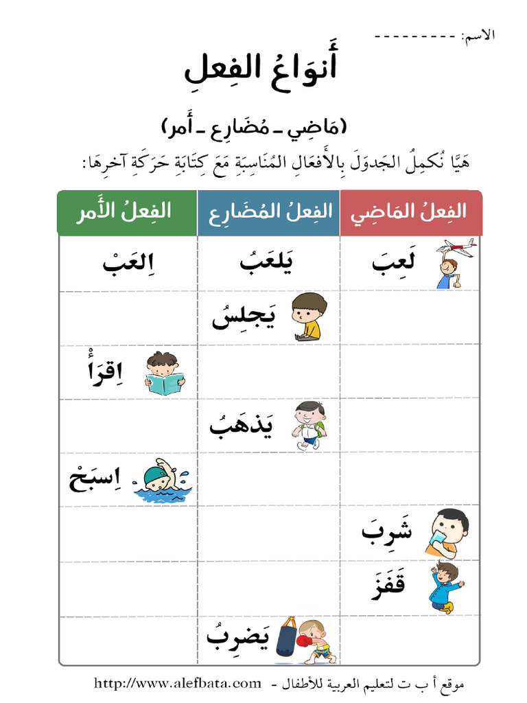 Arabic Grammar Pdf