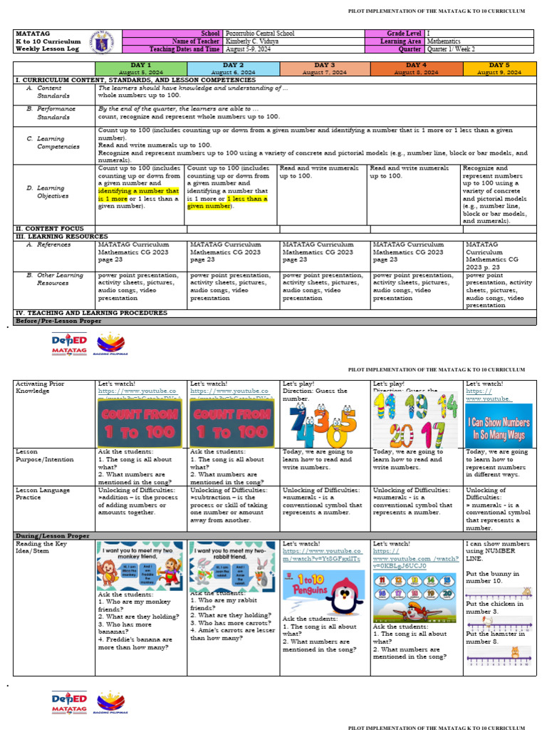 Matatag K to 10 Math Lesson Plan | PDF | Curriculum | Learning