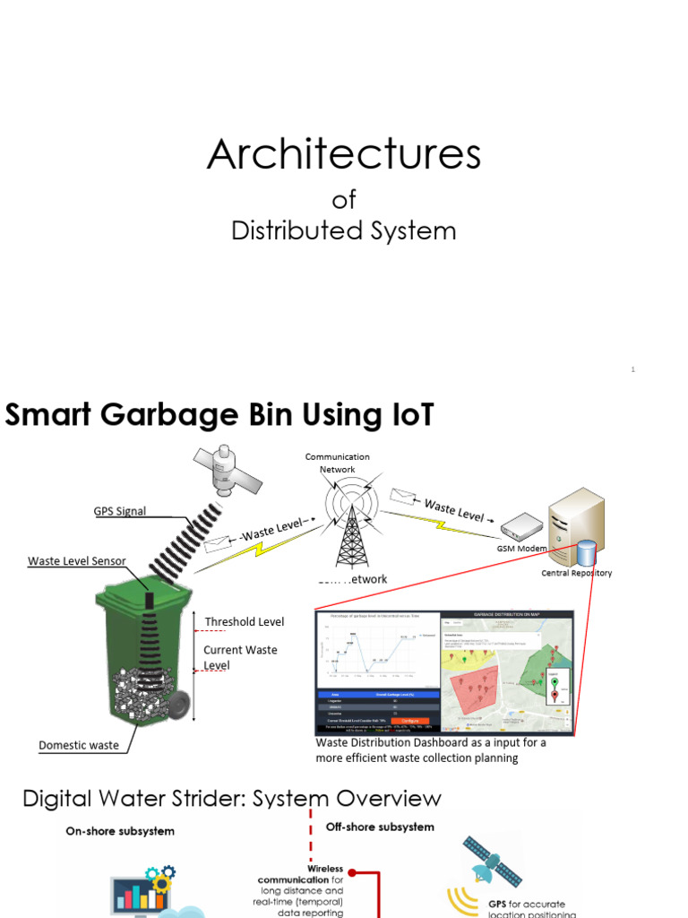 LU2.1-Architectures of Distributed System.V2 | PDF | Peer To Peer ...