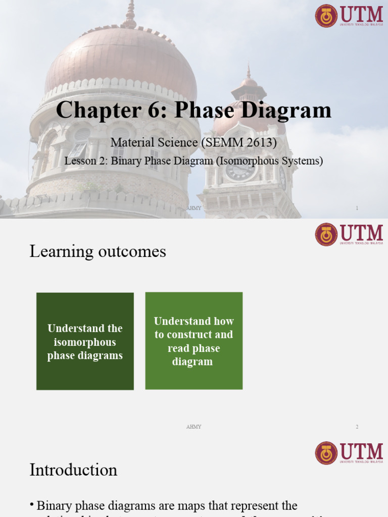 Understanding Binary Phase Diagrams | PDF | Phase (Matter ...
