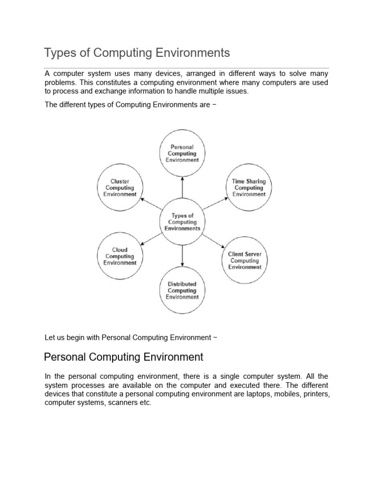 Unit1-Types of Computing Environments | PDF | Art