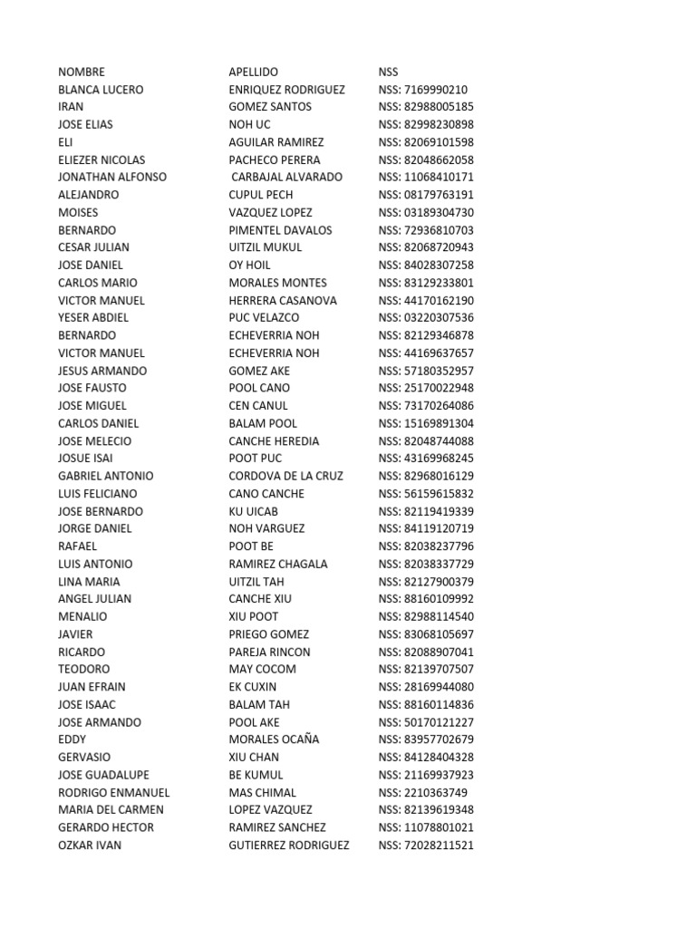List of Employees and NSS Numbers | PDF