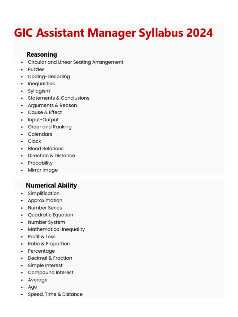 GIC Assistant Manager Syllabus 2024 | PDF | Essays | Word