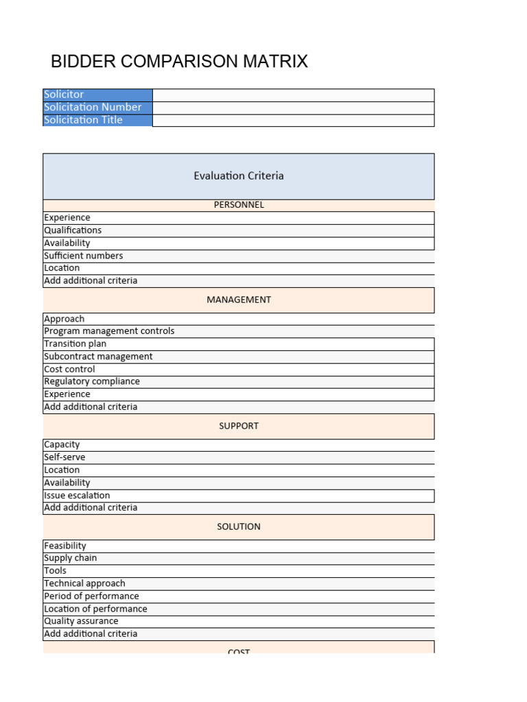 Dubai Bidder Comparison Matrix | PDF | Evaluation | Request For Proposal