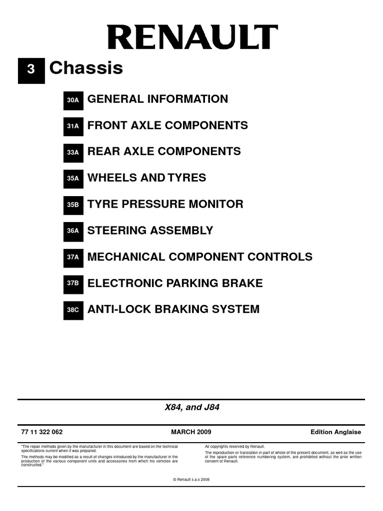 Renault Kiger intelligence overview