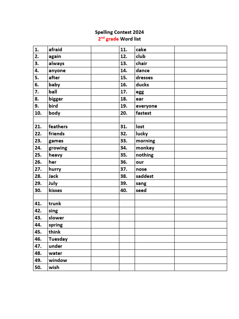 2nd Grade Spelling Contest Words 2024 | PDF