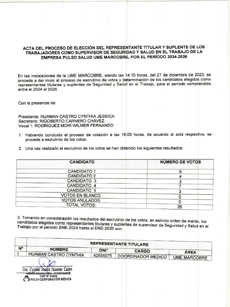 Acta Del Proceso de Eleccion Del Representante Titular y Suplente | PDF