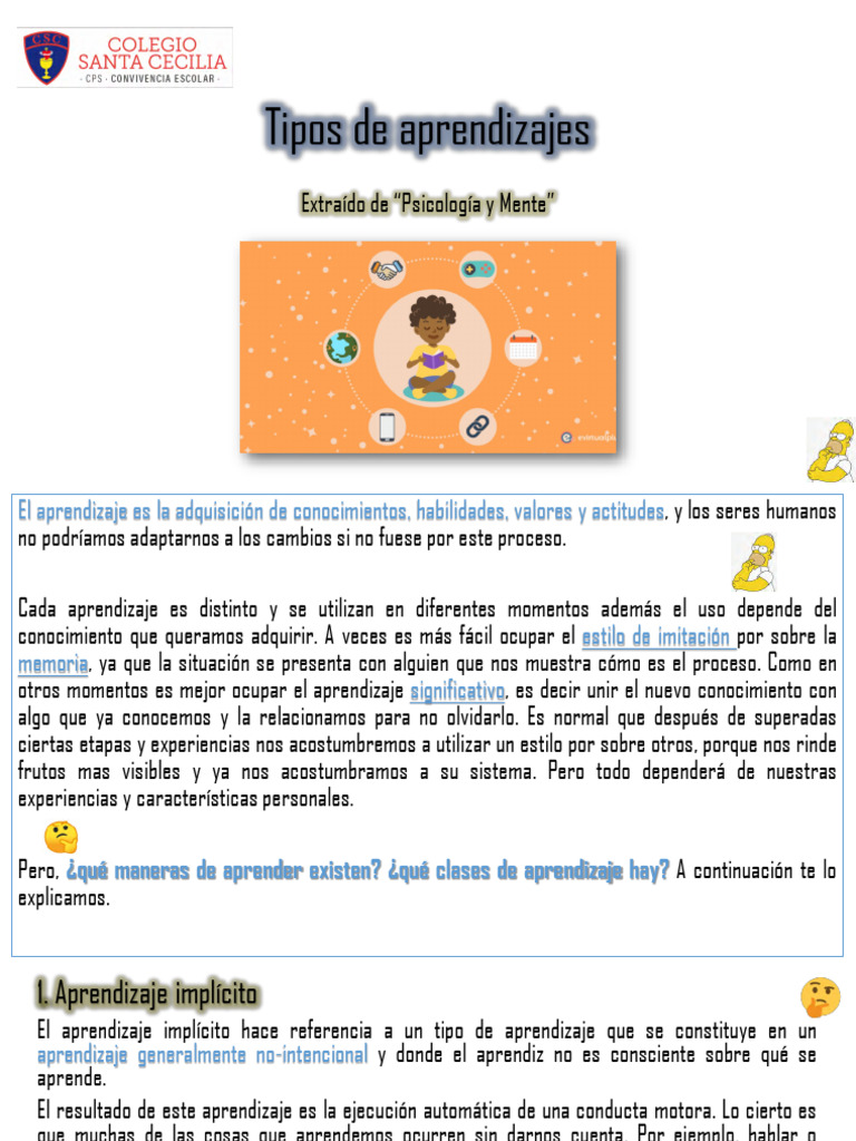 Tipos de Aprendizaje: Guía Completa | PDF | Aprendizaje | Memoria