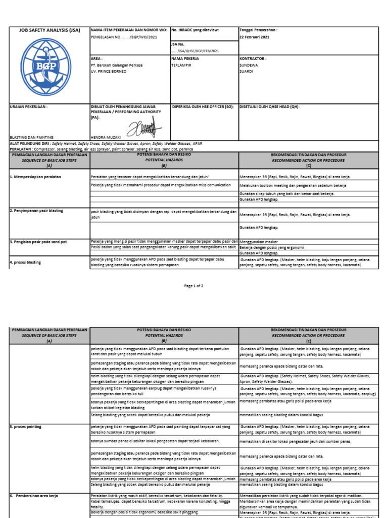 Job Safety Analysis - Blasting & Painting | PDF