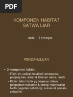 Download Komponen Habitat by Komang Wahyu SN75612835 doc pdf