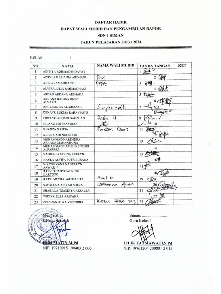 TTD Wali Murid | PDF