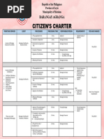 Barangay Citizens Charter | PDF | Government