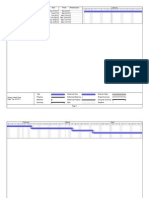 Gantt Chart