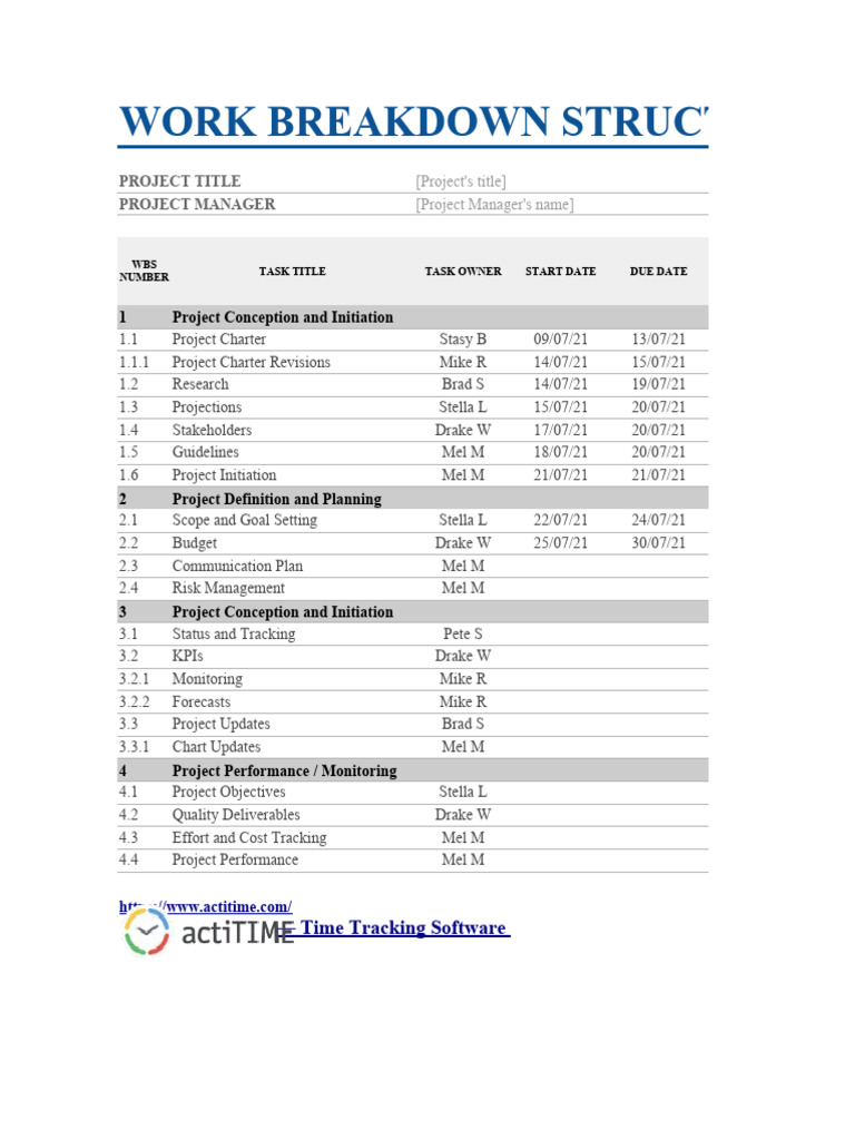 Work Breakdown STR Tem | PDF | Systems Thinking | Business