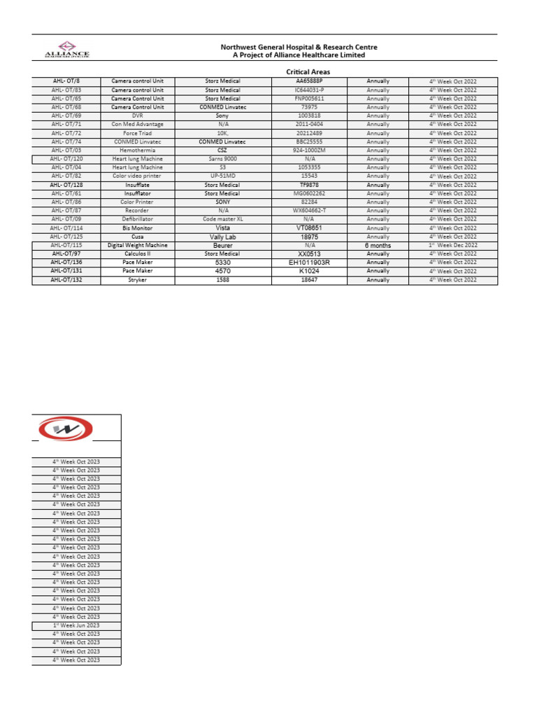 Monitor Defib and ECG List | PDF | Medicine | Medical Equipment