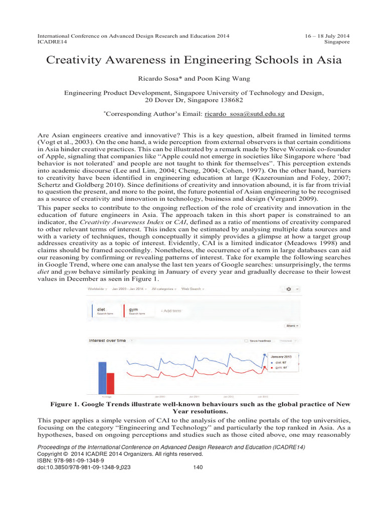 2014 Creativity Awareness | PDF